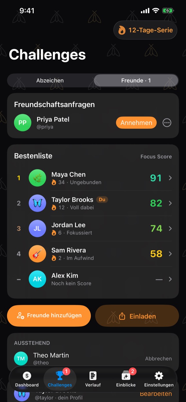 Friends: a friend request to accept, then the leaderboard of Focus Scores — Maya 91, you at 82, Jordan 74, Sam 58 — each with an icon, a streak and a level.