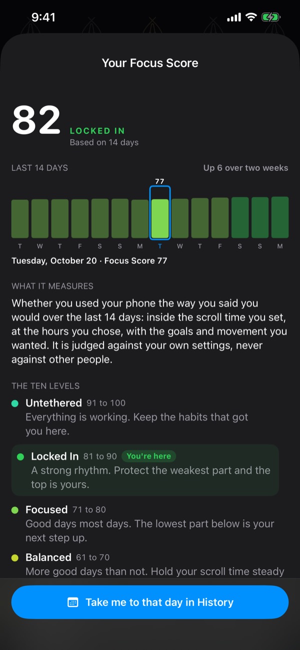The Your Focus Score sheet: 82 Locked In based on 14 days, the last 14 days as bars, what it measures, and the ten levels from Untethered down.