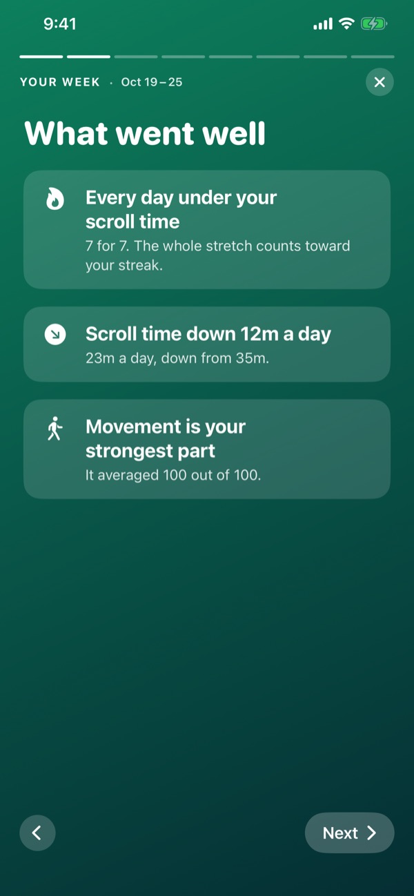 The weekly review, What went well: every day under your scroll time, scroll time down 12 minutes a day, movement your strongest part.