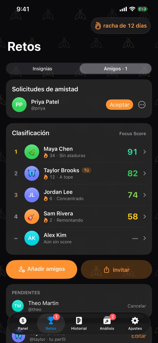 Friends: a friend request to accept, then the leaderboard of Focus Scores — Maya 91, you at 82, Jordan 74, Sam 58 — each with an icon, a streak and a level.