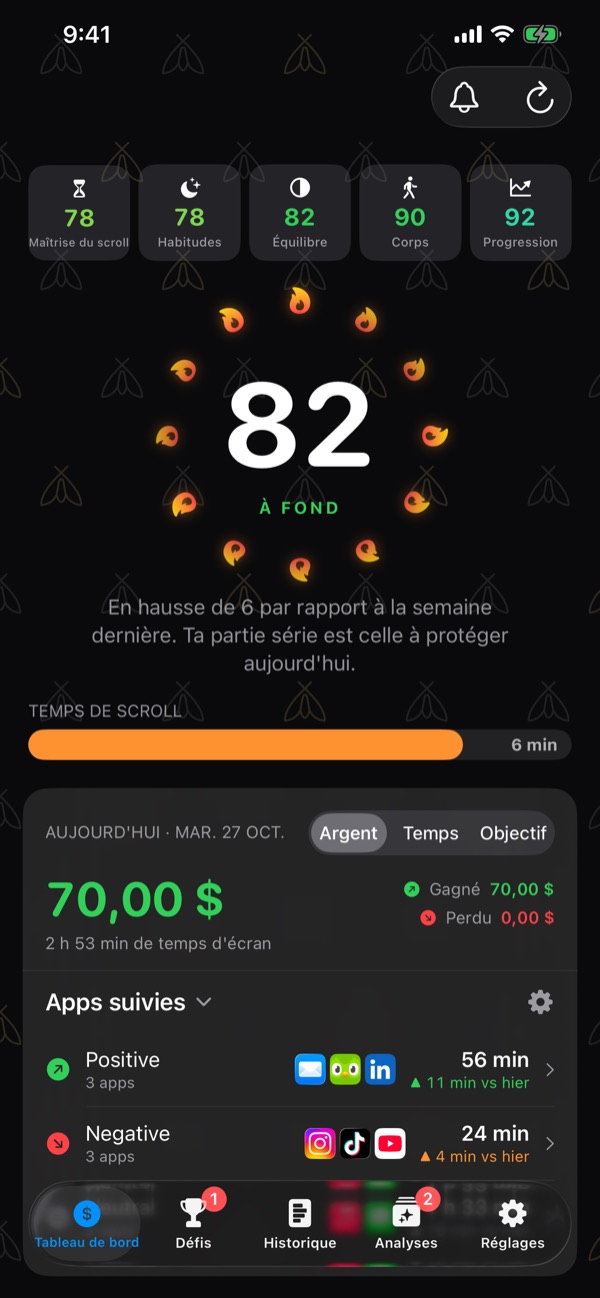 The Dashboard: the five Focus Score tiles, the Focus Score 82 Locked In ringed by flames over the moth pattern, the coaching line, the scroll time bar, and the Today card with Tracked Apps folded into Positive, Negative and Neutral.