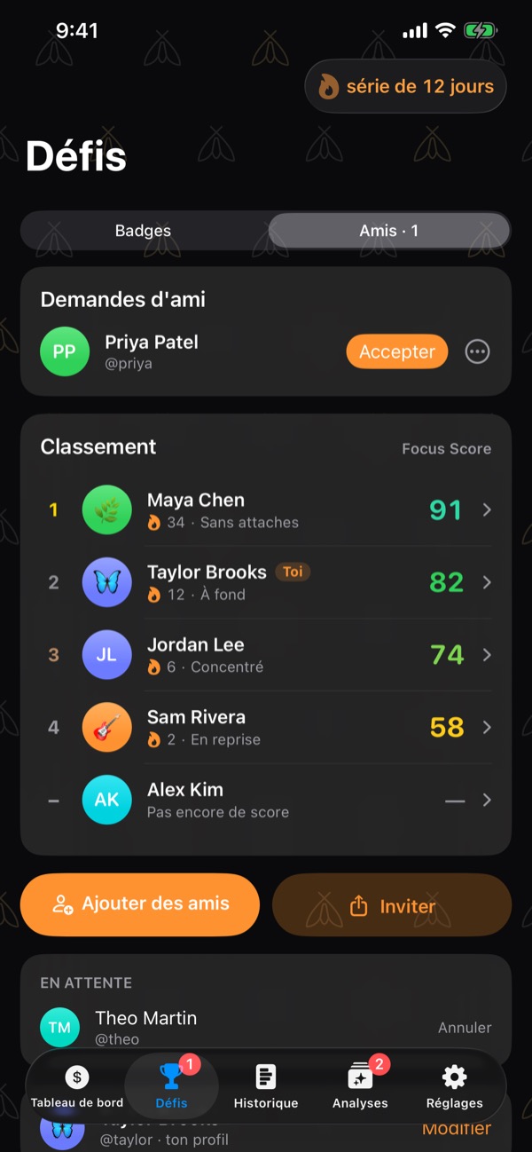Friends: a friend request to accept, then the leaderboard of Focus Scores — Maya 91, you at 82, Jordan 74, Sam 58 — each with an icon, a streak and a level.