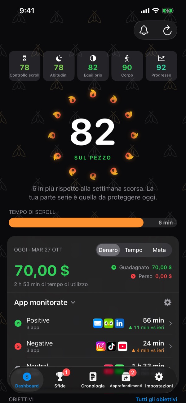 The Dashboard: the five Focus Score tiles, the Focus Score 82 Locked In ringed by flames over the moth pattern, the coaching line, the scroll time bar, and the Today card with Tracked Apps folded into Positive, Negative and Neutral.